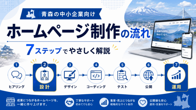 ホームページ制作の流れとは？青森の企業向けにわかりやすく解説