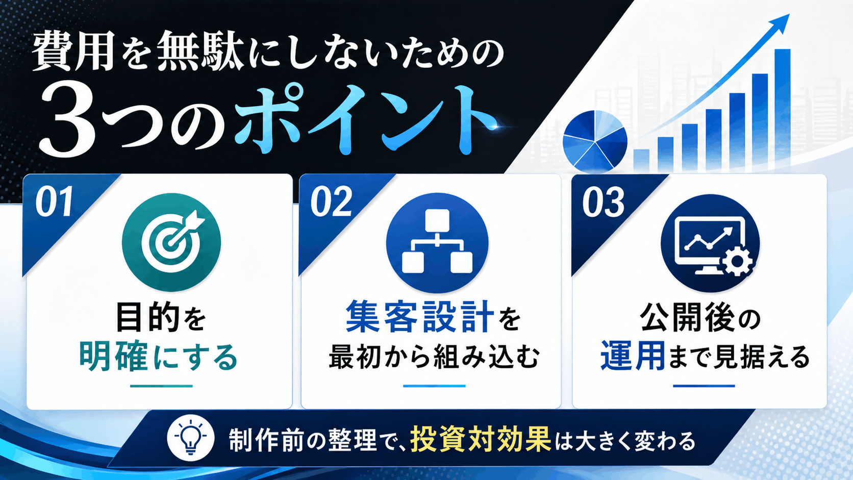 費用を無駄にしないための3つのポイント