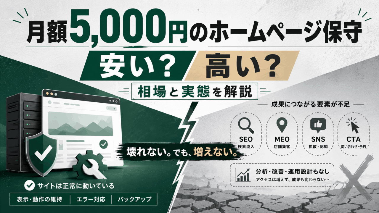 月額5,000円のホームページ保守は安い？高い？青森の企業向けにわかりやすく解説